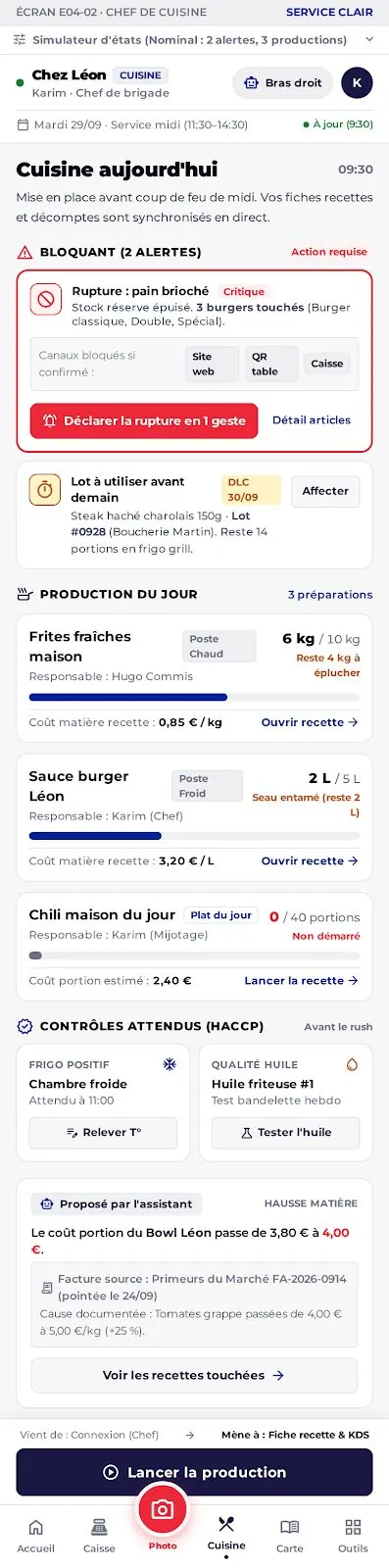 Écran cuisine Onrush